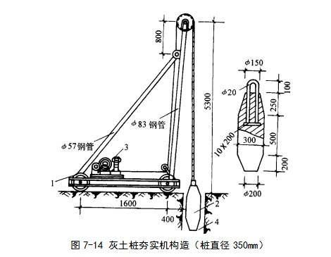 随县挤密桩地基